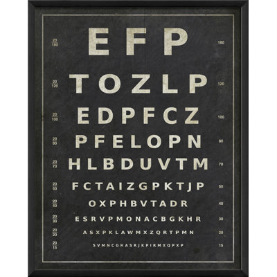 « eye chart », art textuel encadré