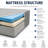 12" Gel Memory Foam Queen Mattress with Cooling Technology & Pressure Relief-145970337