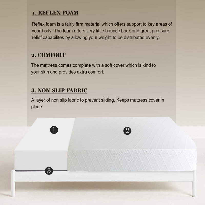 Symple Stuff Mattress, Cream, Single (3'), Firm