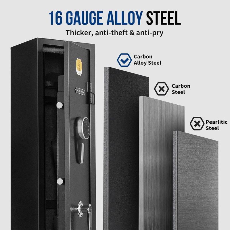 Gun Safe Lock
