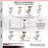 4 Piece Nylon Caster Set