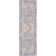 Machine Washable Oriental Blue/Red Area Rug