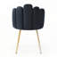 Chaises d'appoint