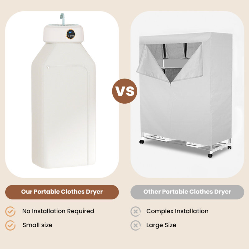 Portable Clothes Dryer With Drying Bag For Travel, Rv, Apartment