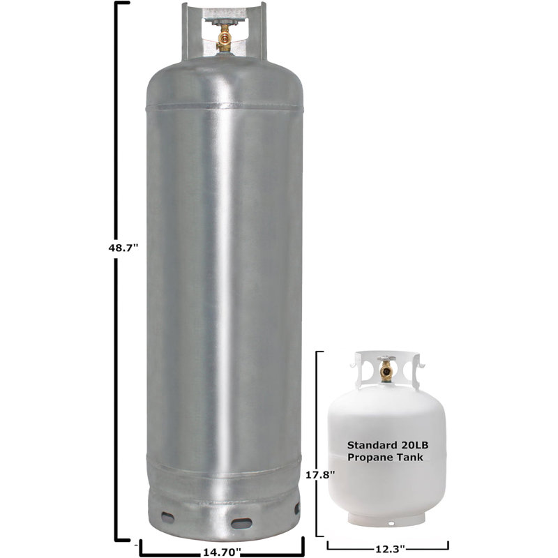 Flame King 100LB Galvanized Steel Propane Tank with POL Valve, Rust and Corrosion-Free