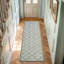 Austell Machine Woven Synthetic Geometric Area Rug in Green/White-478025354-491491048