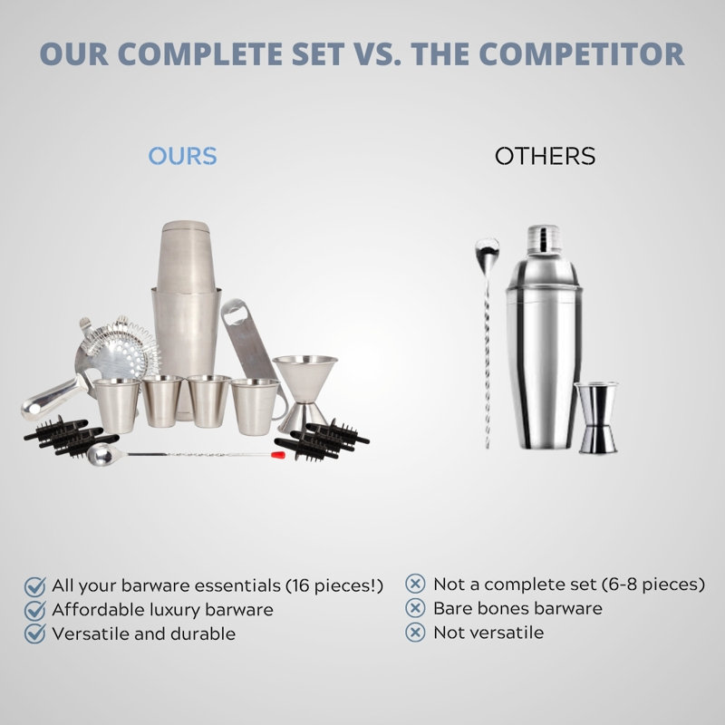 Naia Stainless Steel Bar Tool Set