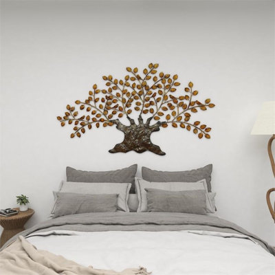 Traditional Landscape & Nature Wall Decor