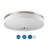 Gaurav LED Flush Mount Light-24418249