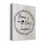 «Where Our Story Begins», reproduction sur toile tendue-2076953212