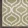 Kimberl Geometric Indoor Rug