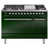 Emerald Green/Chrome
