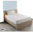 Non-Woven Twin Mattress Protector