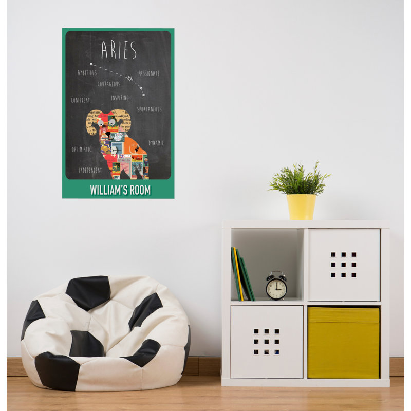 Décalcomanie murale personnalisée aries zodiac, Oui