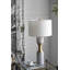 Lampes de table modernes