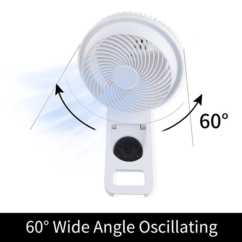Ventilateur mural oscillant 16 po Norbi