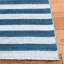 Ralph Lauren Cameron Stripe Viscose Striped Rug-11102357