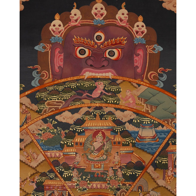 Roue terrestre de la vie (Brocadeless Thangka)