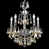 Swarovski Strass is out of stock