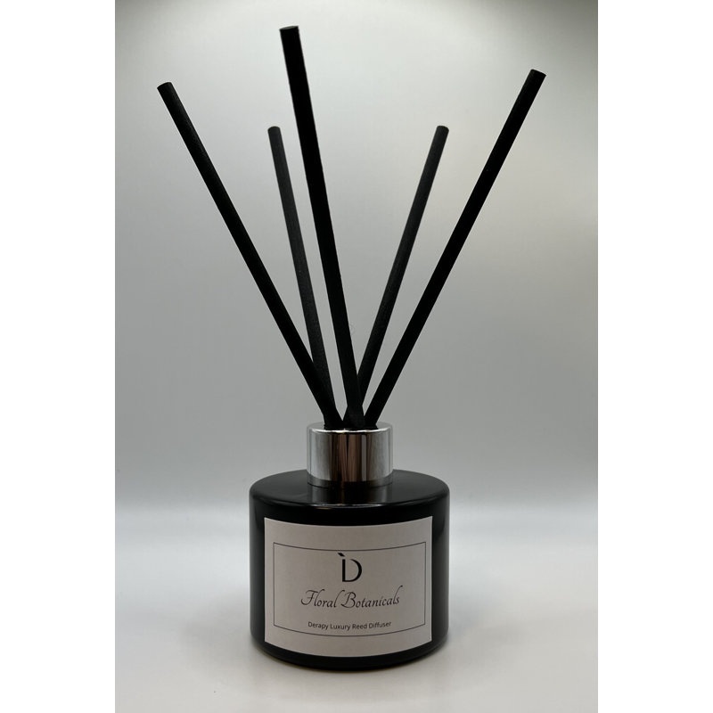 Floral Botanicals Scented Designer Candle