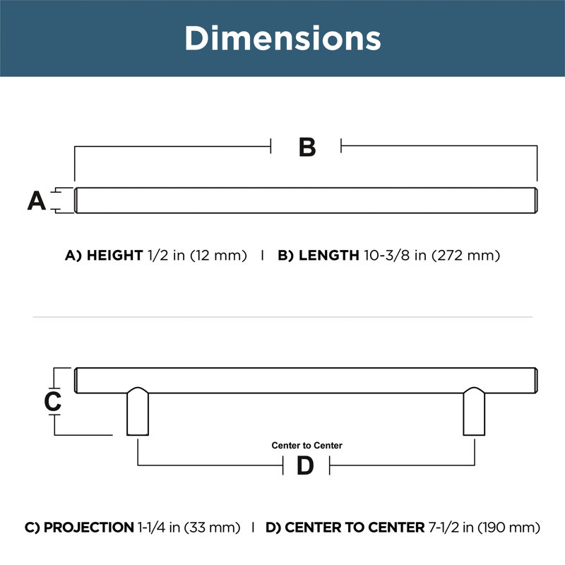 7.5" Center Bar Pull Multipack,  7 1/2" Center to Center
