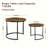 Nesting Tables