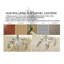 Bodkins Adjustable Height Ergonomic Industrial Stool