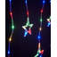 Christmas Decoration