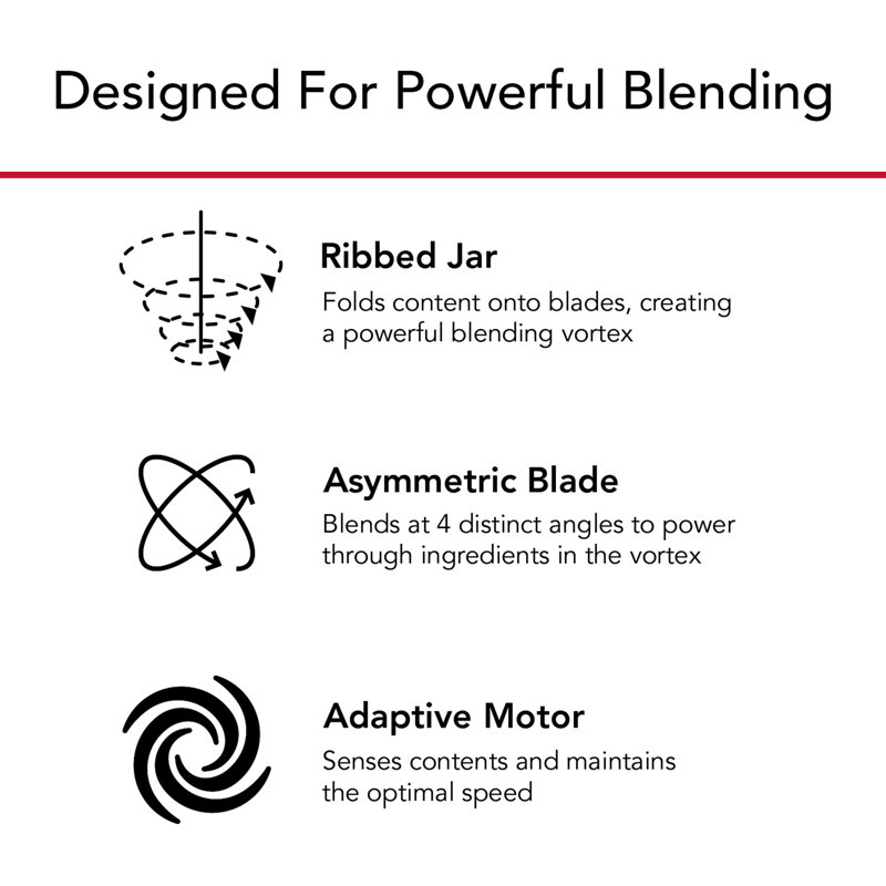 KitchenAid® K400 Variable Speed Blender with Tamper, Passion Red