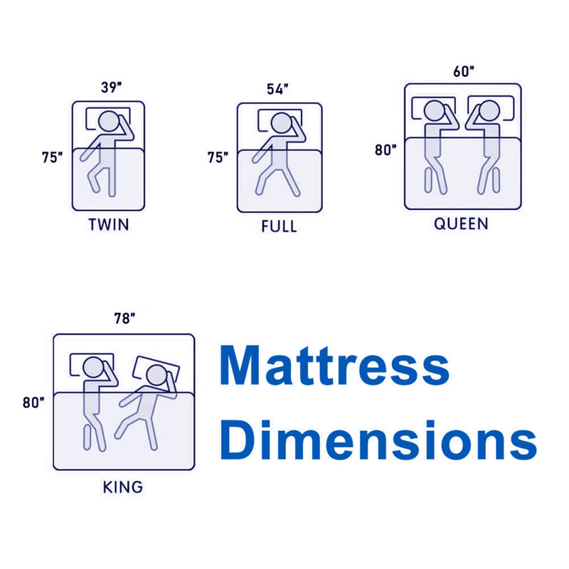 Housse de protection antidérapante pour matelas en relief, Double