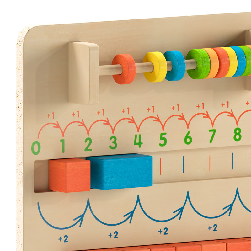 Tableau d'apprentissage Bright Counting