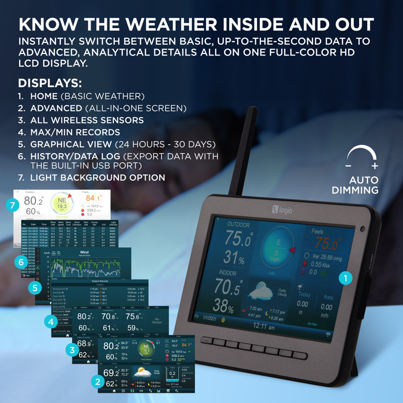 Station météo sans fil à chargement automatique 7-en-1