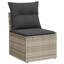 Ensemble de canapé de jardin Vidaxl gris clair / anthracite-117670392