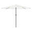 Beach Parasol-106209988-106209982