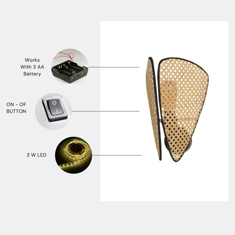 Alisiah LED Wallchiere