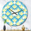 Horloge murale rétro Mid-Century-40744208