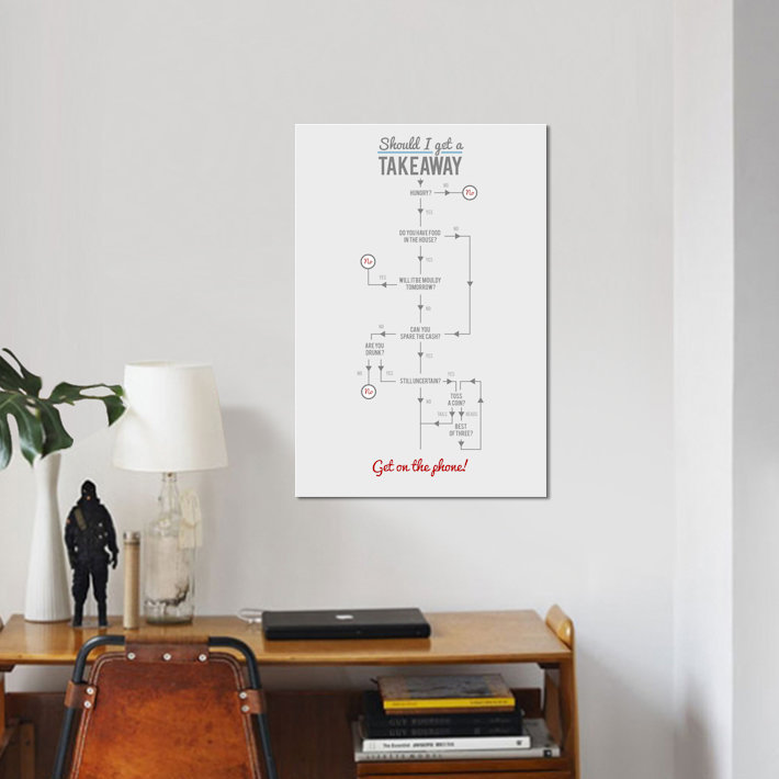« a », impression sur toile, H 18 po x l 12 po x P 1,5 po, Pas de tapis, Toile tendue