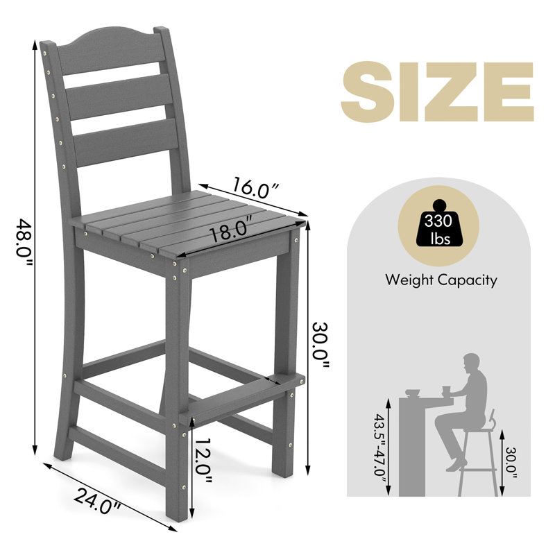 Tabouret 30 "