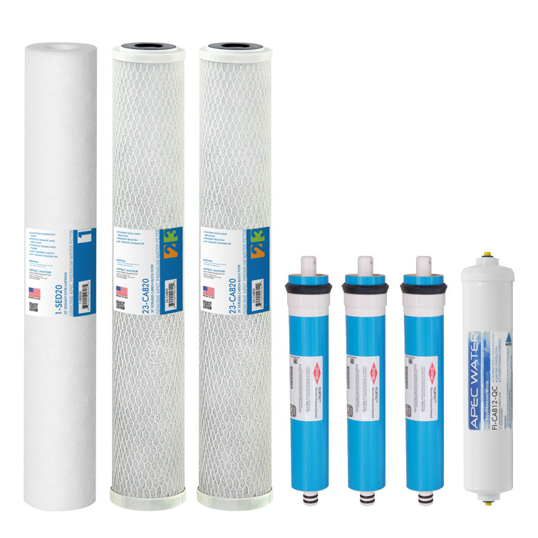 Replacement Filter