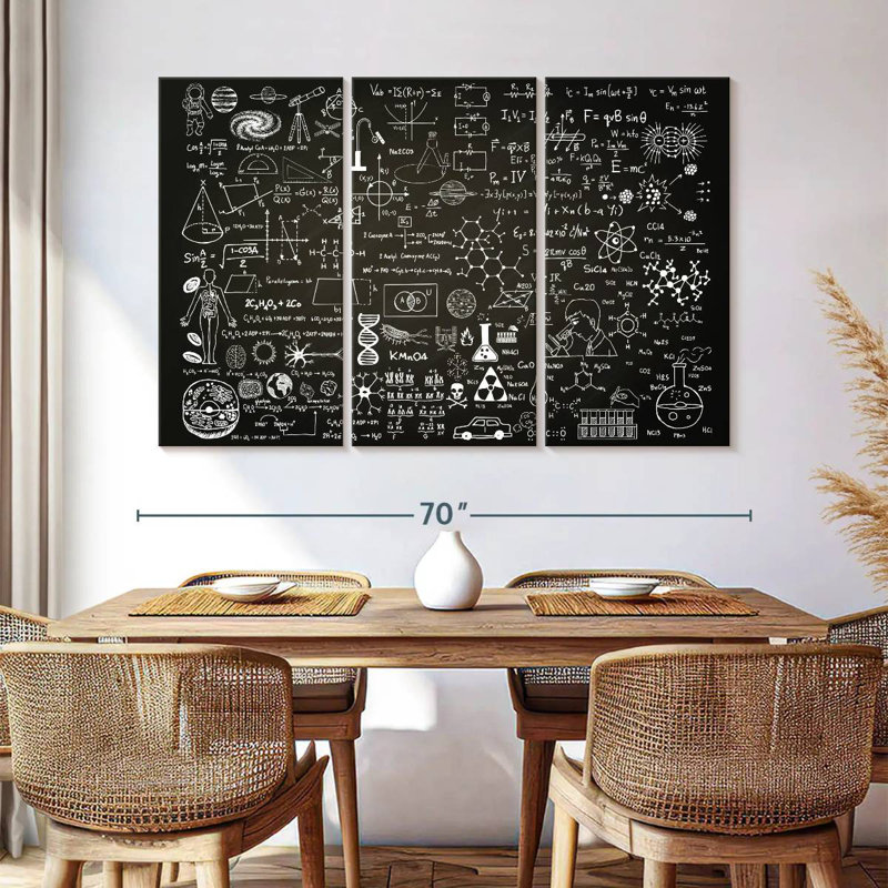 Keiri Scientific Formulas, 42" H x 65" W