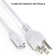 4ft 3 Prong Power Cord for LED Light