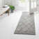 Cand Geometric Indoor Rug