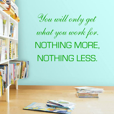 Text & Numbers Non-Wall Damaging Wall Decal