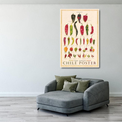The Great Chile Poster IMA-M218