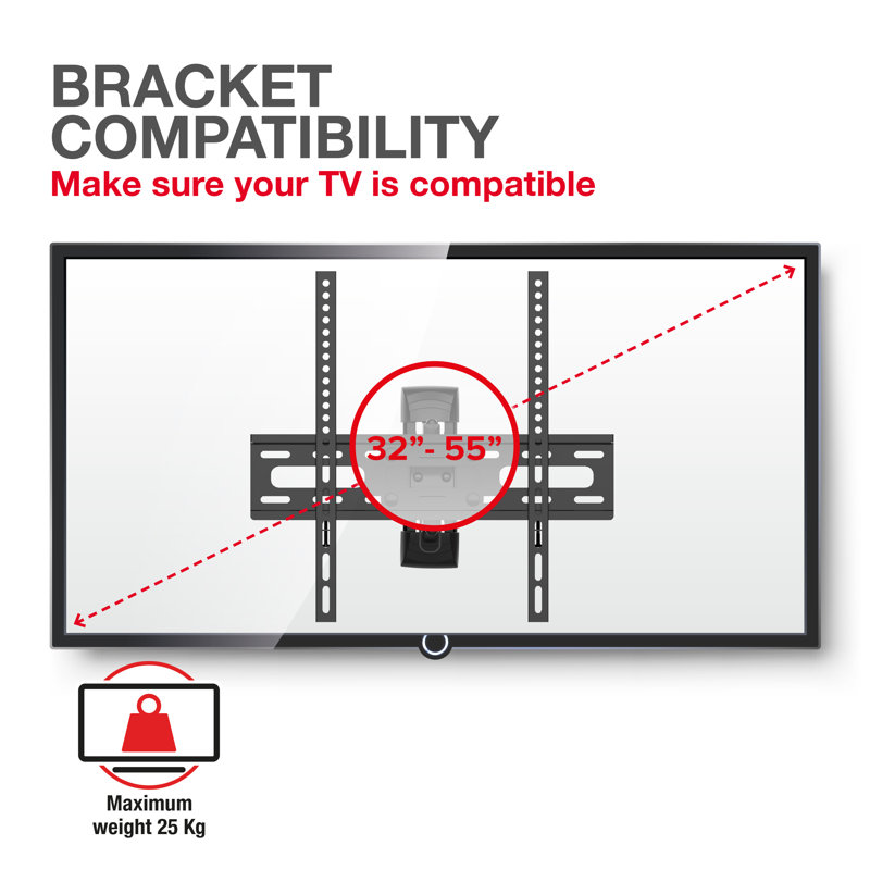 Symple Stuff Single Screen Wall Mount