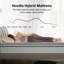 Matelas hybride à mémoire de forme-108771438-108771432