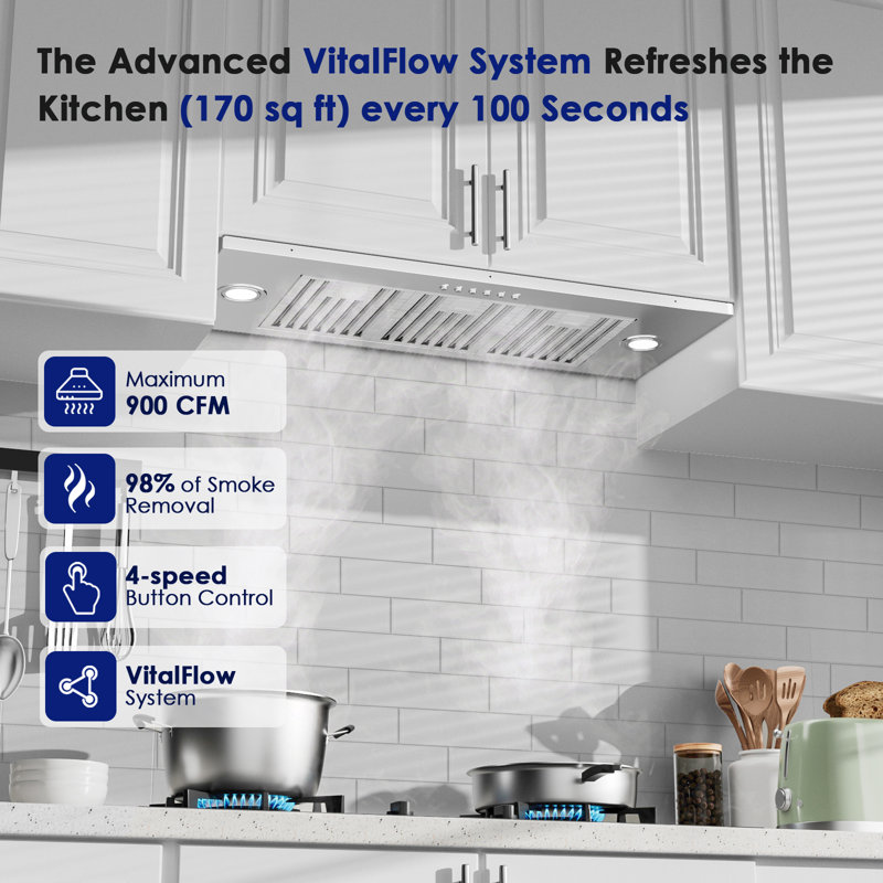 36'' 900 CFM Convertible Insert Range Hood with Ducted and Ductless Mode,4-Speed Control,LED Lights,Permanent Filters in Stainless Steel