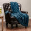  Faux Fur Throw-43126306-22087267