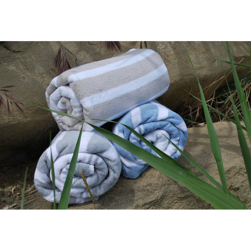 SILIVRI POOL/BEACH TRAVEL SET, Blue
