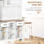Garde-manger 71 po